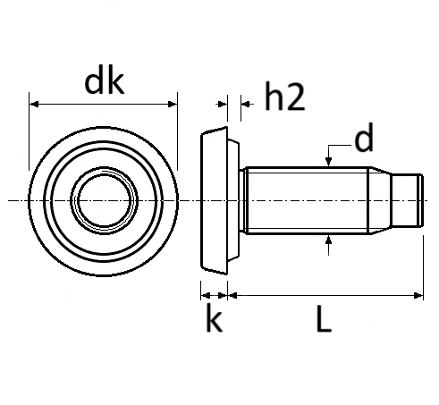 pictos