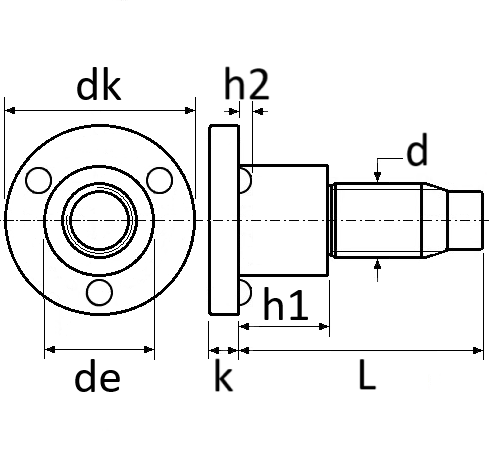 pictos