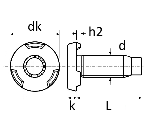 pictos