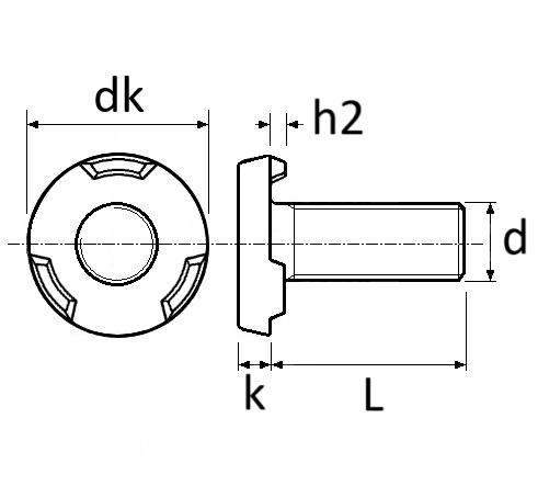 pictos