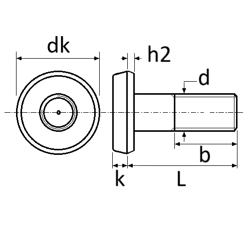 pictos