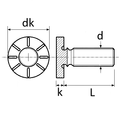 pictos