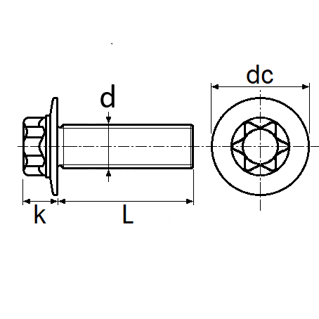 pictos