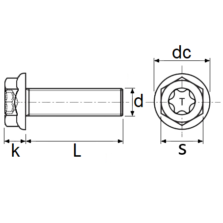 pictos