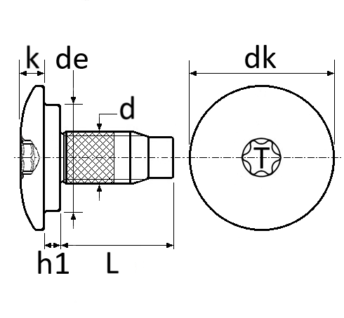 pictos