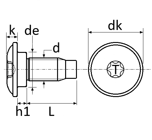 pictos