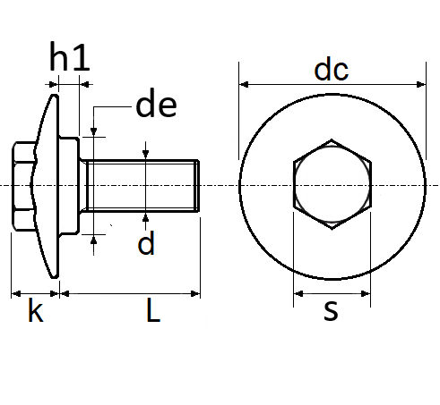 pictos
