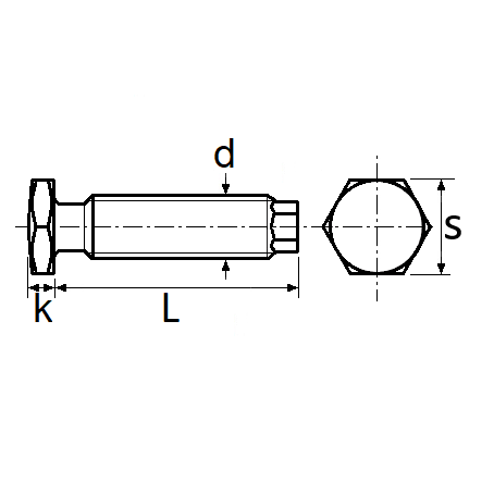 pictos