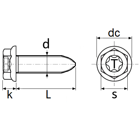 pictos