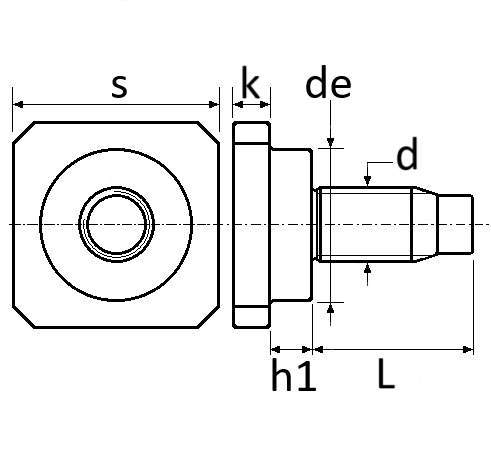 pictos