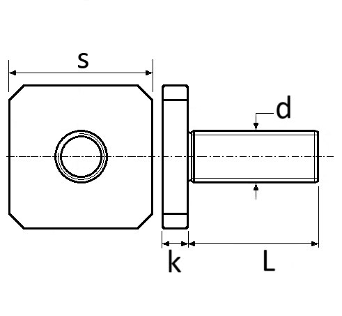 pictos