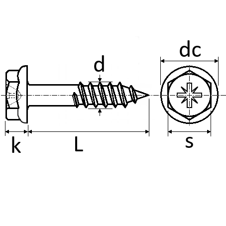 pictos